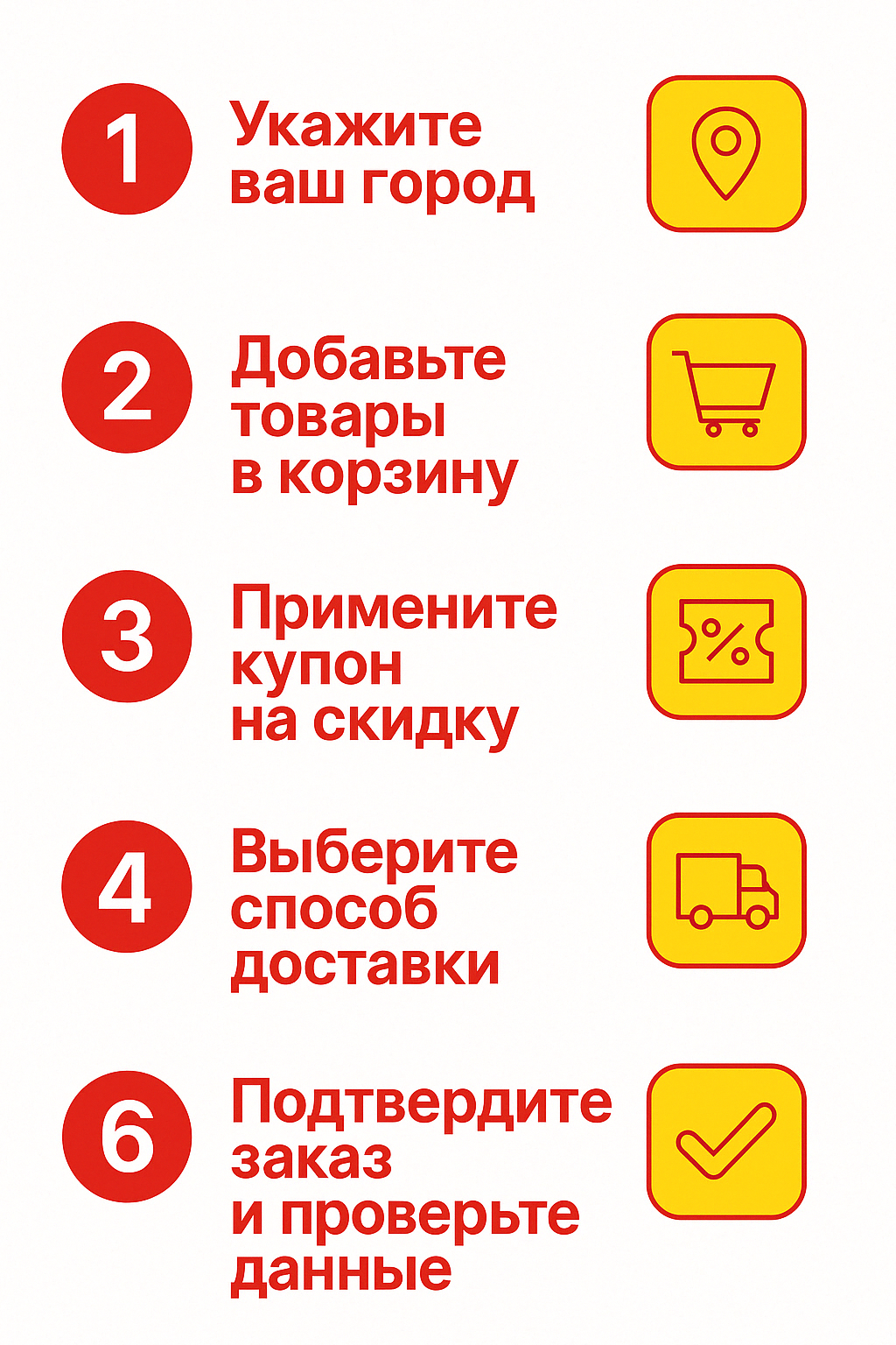 Как заказать попперсы на сайте по этапам в Чебоксарах